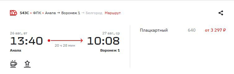 В попытках выехать до конца лета с юга туристы вспомнили про Анапу Все билеты из Сочи на поезда в Москву и Питер раскуплены В то время как на курорте где из за мазута сезон оказался несезоном никто составы не отменял а вот поток отдыхающих заметно сократился Сегодня и в ближайшие дни из Анапы есть места в плацкарте и купе до Москвы В любое из чисел августа можно взять билеты до Волгограда или Саратова откуда можно улететь или до Воронежа Цены от 3 и 5 тыс в зависимости от класса Тот кто скажет что добираться в разгар сезона через все побережье до Анапы такой себе вариант будет прав Но тот кто вспомнит что сесть в поезд можно на любой станции выкупленного маршрута скорее всего отправится в Краснодар или Тимашевск Подробнее написали на ТурДоме P S Да да все эти квесты по прежнему только для тех кто не может не хочет боится летать в аэропорту Сочи с билетами проблем нет