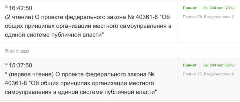 Вчера в Государственной Думе состоялось 2 чтение законопроекта о реформе местного самоуправления.  Итог: 334 депутата - за, 78 - против и 2 воздержавшихся. По сути, законопроект проведен волей трех фракций - ЕР, ЛДПР и НЛ.  Наша фракция - Справедливая Россия -За правду выступила категорически против этого решения, отстаивая позицию наших избирателей. Несмотря на вошедшую в проект поправку о праве региона на сохранение действующей модели, мы считаем, что закон создает условия для снижения влияния граждан на принятие решений, умаления самостоятельности и ответственности местного сообщества за свое развитие и, как следствие, деградации жизни людей, особенно в сельской местности.  Думаю, что в нашей огромной стране не приживется вводимая «упростительная» модель местного самоуправления, результаты чего мы увидим уже скоро.  Верный путь развития МСУ в России - это достаточно высокая самостоятельность двухуровневых органов местной власти в решении своих вопросов с увеличением финансовых возможностей за счёт пересмотра налогового и бюджетного законодательства.  Отмечу, что большое количество справедливых поправок в законопроект было отвергнуто вчера парламентским большинством. Мы однозначно продолжим отстаивать позицию наших избирателей.  #реформа #МСУ #законопроект #Государственнаядума #СРЗП #депутатТерентьев