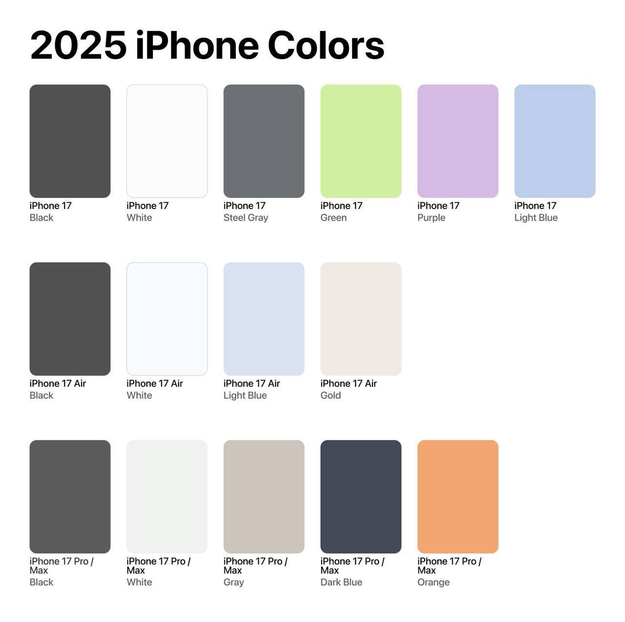 Журналисты показали цвета всех моделей iPhone 17 на основе слитого документа Apple — впервые добавят оранжевый «папайя». пока другие делают гибкие экраны, Тим Кук красит корпуса