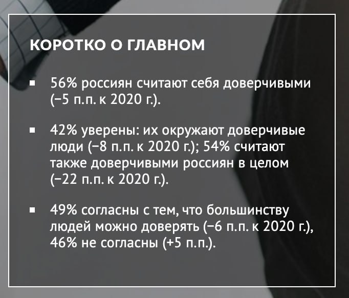 Доверчивыми себя считают 56 россиян при этом в 2020 году показатель был выше 61 следует из опроса ВЦИОМ