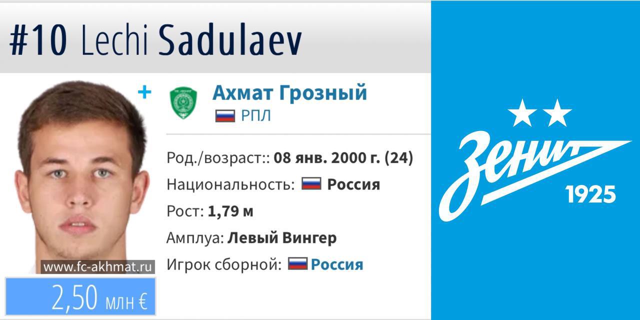 Садулаев бесплатно переходит в «Зенит»: трансфер на правах свободного агента должен быть оформлен летом 2025 года – «Ахмат» не получит денег за переход вингера сборной России, у которого истекает срок контракта с грозненцами. В ближайшее время Садулаев должен подписать контракт с «Зенитом» — Андрей Панков