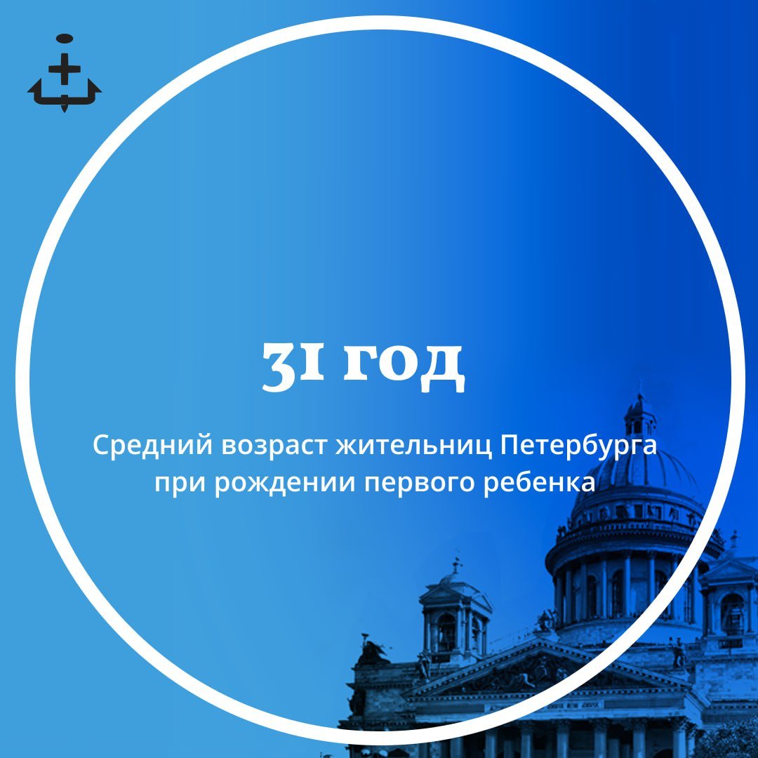 Назван средний возраст впервые родивших жительниц Петербурга. Показатель достиг 31 года, сообщила председатель комитета по социальной политике Елена Фидрикова  Она уточнила, что наиболее благоприятным для рождения детей считается период с 19 до 28 лет.