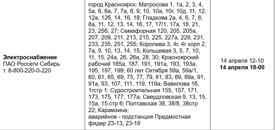 Жители Свердловского района Красноярска все еще остаются без света Среди адресов Матросова Гладкова Семафорная Королева Кольцевая пр имени газеты Красноярский рабочий 60 лет Октября Вавилова Судостроительная Свердловская Полтавская Карамзина По информации диспетчерской службы 005 вернуть энергоснабжение в дома обещают к 18 00 Депутат Заксобрания Илья Зайцев рассказал что произошло повреждение кабельной линии на месте находится две бригады Работы продолжат до полного восстановления электроснабжения Фото скриншот с сайта 005