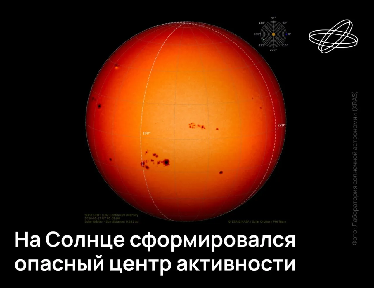 Крупная группа солнечных пятен сформировалась на обратной стороне Солнца Два года назад аналогичная ситуация привела к самой сильной магнитной буре за последние 20 лет предупреждают российские учёные По их данным примерно через неделю эта область будет наблюдаться с Земли а ещё через неделю окажется в наиболее опасном положении точно напротив нашей планеты Однако сейчас предугадать развитие событий в активной зоне невозможно Пока активная область только набирает энергию и не демонстрирует признаков сильной активности констатировали в Лаборатории солнечной астрономии ИКИ РАН Крупных взрывов и выбросов там не наблюдается Подписывайтесь на Наука рф в MAКС Десятилетиенауки