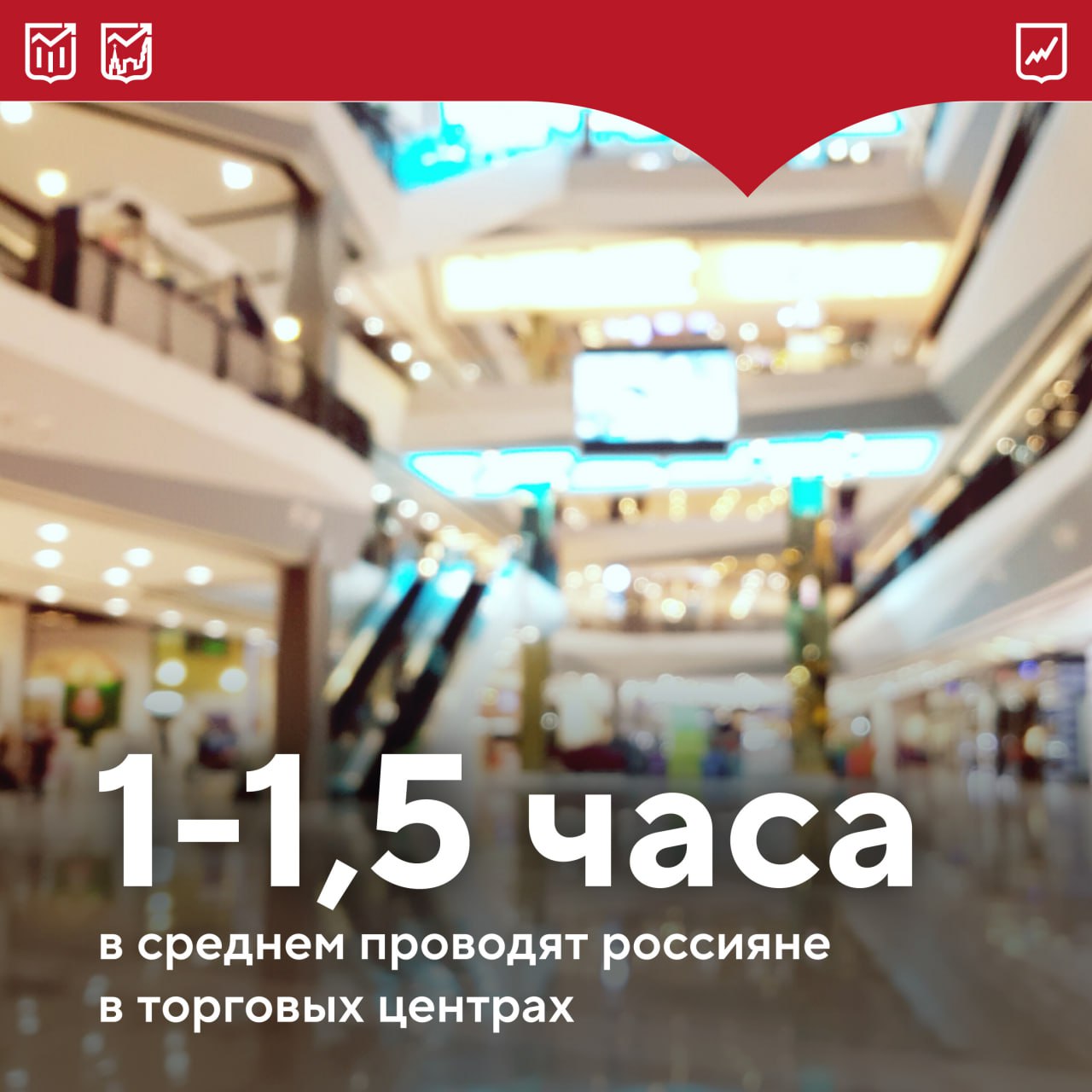 Визиты в российские торговые центры стали более осознанными: в январе-марте этого года россияне проводили там почти вдвое меньше времени, чем в аналогичный период 2024-го.  Тенденцию в пользу более быстрых посещений подтверждают эксперты: население крупных городов стремится экономить время на поиск необходимых товаров в магазинах, отдавая все большее предпочтение онлайн-ретейлу.   Владельцы торговых объектов уловили этот тренд и стараются создать уникальные офлайн-опции — расширяют спортивные зоны, фудкорты и развлекательные площадки.    Москва — не исключение. Ранее мы писали, что жители города воспринимают ТЦ скорее как пространство для отдыха и встреч, а наиболее востребованным форматом стали районные центры.