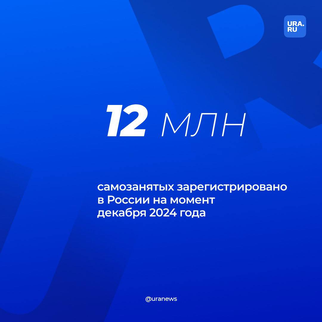 Число самозанятых в России по итогам декабря превысило 12 миллионов человек. По данным ФНС, количество плательщиков налога на профессиональный доход в России по итогам декабря достигло 12 млн 172 тыс. 902.  Наиболее популярными сферами деятельности среди самозанятых остаются ремонтные услуги, автоперевозки, IT-сфера и индустрия красоты.   Среди городов и регионов лидерами по числу зарегистрированных плательщиков налога на профессиональный доход стали Москва  1,914 млн человек , Московская область  844,9 тыс.  и Санкт-Петербург  800,5 тыс. .