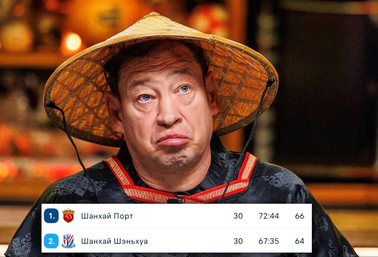 Слуцкий вице чемпион Китая с Шанхай Шэньхуа экс тренер ЦСКА и сборной России повторил достижение прошлого сезона завоевав серебряные медали Суперлиги и выиграв Суперкубок Китая зимой До назначения Слуцкого у Шанхая не было серебра в чемпионате с 2008 года Суперкубок Шэньхуа не брал с 2002 года а чемпионом не становился с 2003 го