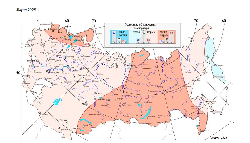 В Бурятии пообещали необычайно тёплый март  В Гидрометцентре России дали вероятный прогноз на март 2025 года. В Бурятии он окажется необычайно тёплым – среднемесячная температура воздуха в республике, если верить синоптикам, будет выше нормы.  То же самое – в соседних Забайкалье и Иркутской области. Аномальное тепло обещают на большей территории Северо-Западного и Сибирского федеральных округов, в Якутии и на юге Дальнего Востока  фото - meteoinfo.ru