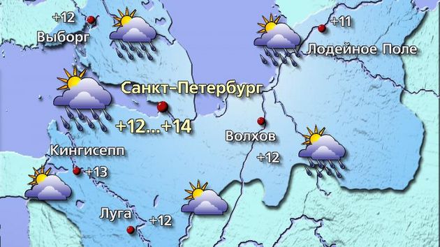 Погода в Санкт-Петербурге 7 октября