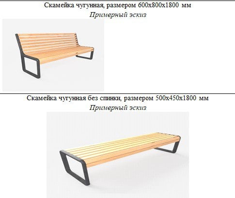 Опубликован аукцион на благоустройство оврага Засора в квадрате улиц Ленина, Горбачева, Казанской и Герцена.  Начальная цена контракта составляет 1,8 млн рублей. Подрядчику предстоит обустроить покрытие из ж/б плит, установить 15 скамеек и 15 урн. Работы по контракту должны быть выполнены до 30 июня 2025 года.