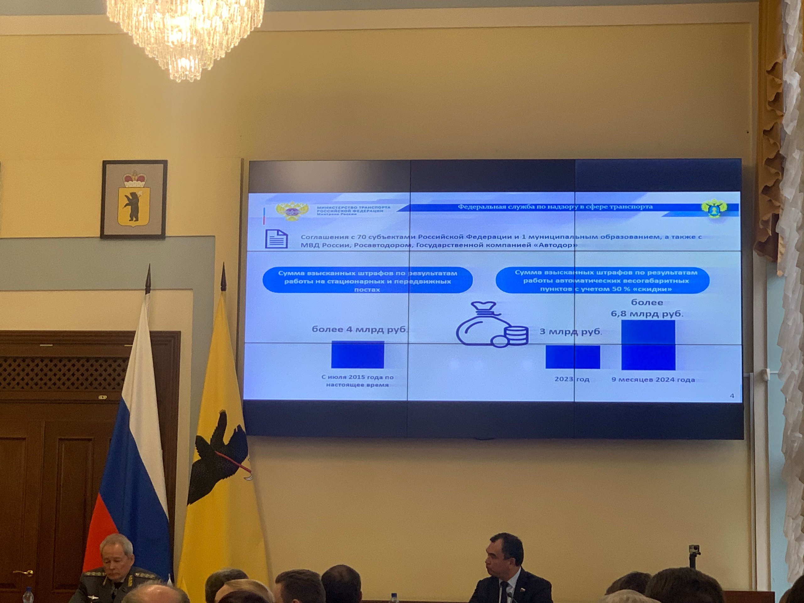 Рассмотрение вопроса перспектив развития весового и габаритного контроля транспортных средств на федеральных и региональных дорогах    В городе Ярославль при поддержке Губернатора Ярославской области в Доме Правительства состоялось совместное заседание Коллегии Федеральной службы по надзору в сфере транспорта с Общественным советом при Ространснадзоре.    В работе заседания Коллегии приняли участие представители Совета Федерации, Госдумы, Минтранса, Росстандарта, ФТС России, сотрудники федеральных и региональных органов исполнительной власти, руководители организаций транспортного комплекса, представители Общественного совета при Ространснадзоре, члены предприятий, представители научных, учебных и общественных организаций.    Председатель Общественного совета при Федеральной службе по надзору в сфере транспорта Владимир Леонидович Белозёров рассказал, что в обществе назрел определенный социальный запрос на безопасность движения, в том числе и безопасность движения при осуществлении грузоперевозок, тяжеловесной транспортной нагрузки на дорогах общего пользования. И в первую очередь работа Общественного совета направлена на социальную повестку и выявление острых моментов, вызывающих социальную напряженность в обществе и бизнесе. По мнению Белозёрова, сейчас на первое место выходит культура безопасности. В любом технологическом процессе, особенно в сфере транспорта, культура безопасности должна быть на первом месте. Наиболее востребована социальная повестка.    Подробнее