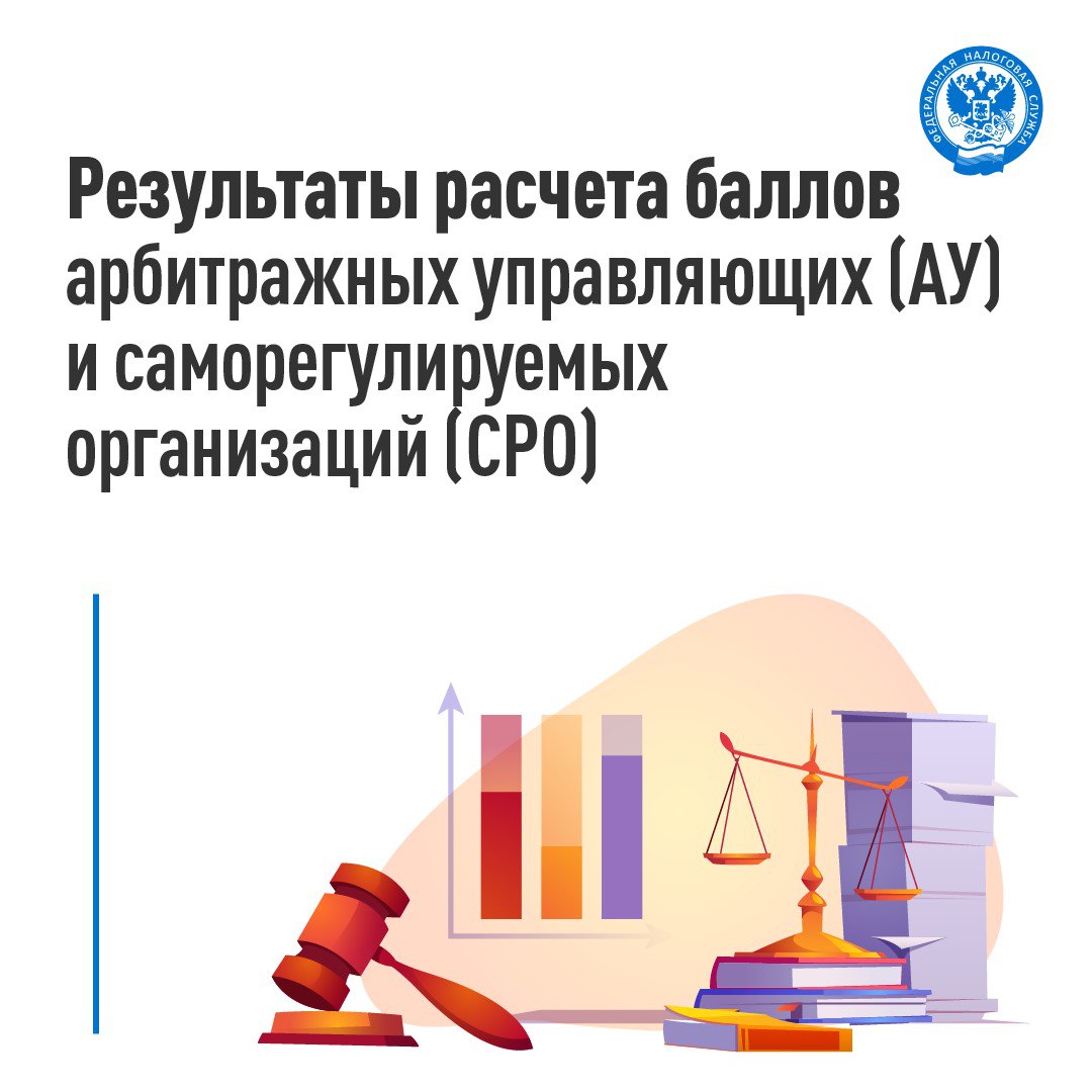 Подвели результаты расчета баллов АУ и СРО в Регистре арбитражных управляющих  РАУ  на 1 апреля 2025 года     За 1 квартал 2025 года показатели для рейтинга сформированы вместе с 33 СРО, заключившими соглашения с ФНС России об информационном взаимодействии.    С даты размещения расчета у СРО есть 10 рабочих дней на подачу заявлений о несогласии с расчетом баллов.  Изменения будут учтены в следующем расчетном периоде на 1 июля 2025 года.    Для оперативного обмена данными с СРО в РАУ созданы рабочие кабинеты, в которых можно:     подать заявление о несогласии с рассчитанными баллами    направить запрос в отношении должника    Более половины АУ воспользовались рабочим кабинетом для направления запросов о должнике, по 88 923 должникам была представлена информация.  #рау #арбитражные_управляющие