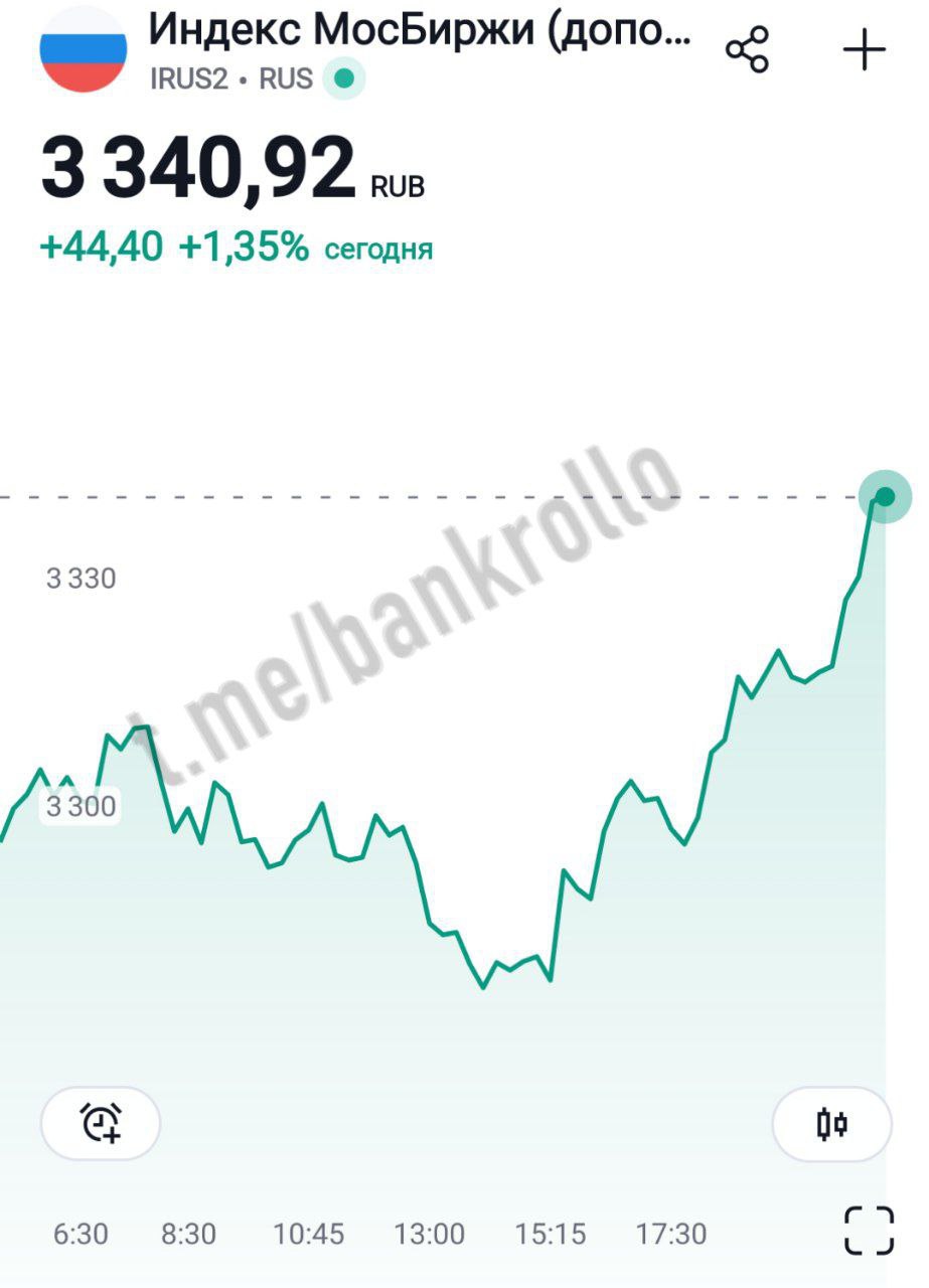 Индекс Мосбиржи фитилем летит в космос после слов Путина о редкоземельных металлах и сотрудничестве с США.