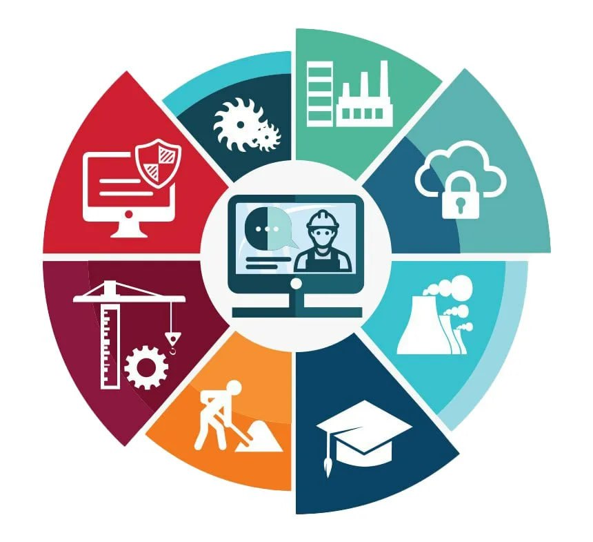 Министерство просвещения объявляет о старте республиканского конкурса Мастер года среди мастеров производственного обучения преподавателей учебных дисциплин и практик профессиональных циклов образовательных программ начального и среднего профессионального образования реализуемых организациями профессионального образования Подача заявок на первый отборочный этап пройдут внутри образовательных организаций и продлится с 24 ноября по 8 декабря 2025 года С подробной информацией о конкурсе можно ознакомиться на сайте ведомства Анонс Министерство просвещения
