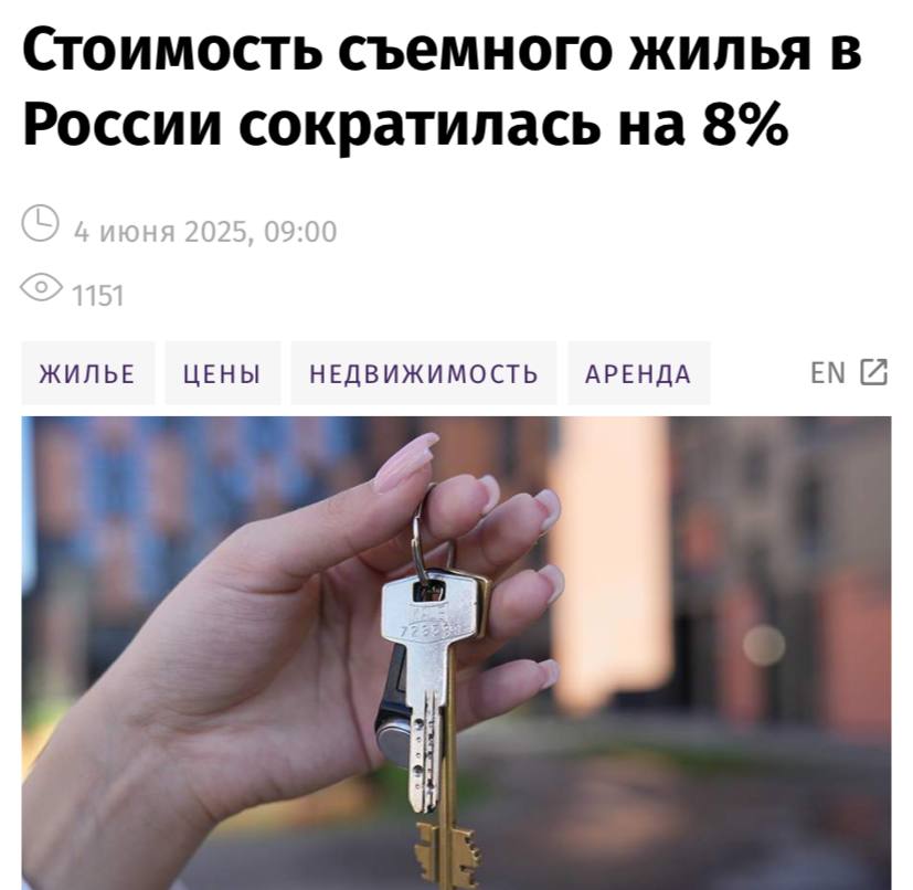 С начала 2025 года арендные ставки на квартиры в городах-миллионниках снизились на 8%, по данным «Известий». Специалисты указывают, что это связано с увеличением объема доступного жилья, особенно в эконом-классе. Кроме того, многие владельцы, не сумевшие успешно реализовать свои квартиры, предлагают их в аренду, что способствует выравниванию соотношения спроса и предложения.
