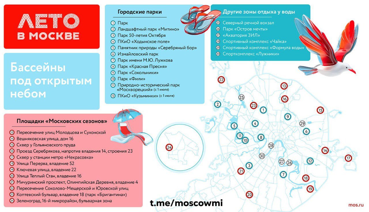  Бассейны под открытым небом заработают в Москве с 1 июня. Забронировать место в зонах отдыха у воды можно сегодня, бронь сеансов от 1,5 часов платная — от 400 рублей для взрослых и 200 для детей.