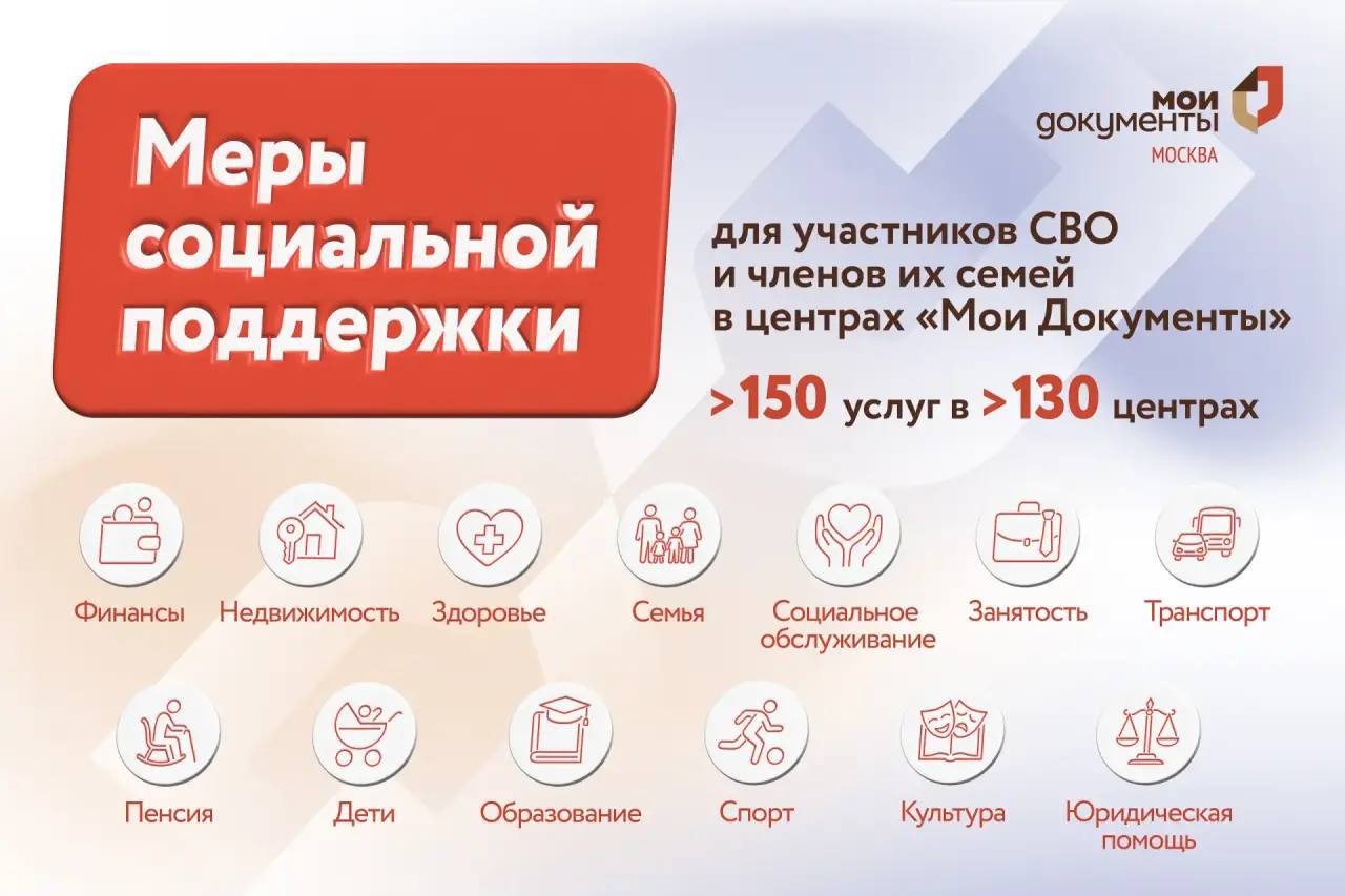 Участники специальной военной операции и их близкие теперь могут получать социальную поддержку в центрах Мои Документы Мы продолжаем работать над тем чтобы вся помощь участникам специальной военной операции и членам их семей оказывалась быстро и в максимально удобных условиях Сотрудники центров Мои Документы 1  Проконсультируют и помогут оформить документы для получения более чем 150 услуг и мер социальной поддержки Полный перечень здесь 2  Примут заявление для регистрации в Едином центре поддержки участников СВО и членов их семей и расскажут о положенных мерах поддержки Оформят запросы на получение необходимых услуг которые там оказывают Обратиться можно в любой центр Мои Документы независимо от места регистрации и проживания При себе нужно иметь паспорт и документ подтверждающий факт участия в СВО при наличии Члены семьи должны предоставить документы подтверждающие родство Полный спектр услуг и сервисов как для бойцов так и для их родственников по прежнему доступен в Едином центре поддержки Он работает каждый день с 9 00 до 21 00 Все подробности на сайте и по телефону горячей линии 8 495 870 55 45