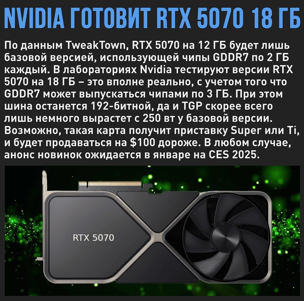 Улучшенная версия RTX 5070 может получить 18 ГБ памяти  Мой Компьютер