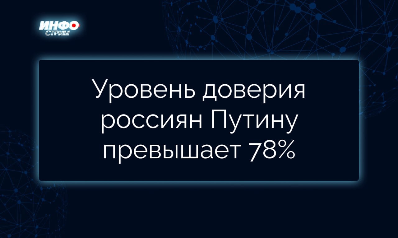 Уровень доверия россиян президенту РФ Владимиру Путину, согласно опросу, проведенному с 3 по 9 февраля, вырос за неделю на 0,1 п.п. и составляет 78,3%. Таковы данные Всероссийского центра изучения общественного мнения  ВЦИОМ , исследование проводилось среди 1,6 тыс. совершеннолетних россиян. Уровень одобрения деятельности президента составляет 75,5%.  В то же время по данным ФОМ, уровень доверия россиян  Владимиру Путину увеличился на 2 п.п. за неделю и составляет 80%, столько же опрошенных граждан страны считают, что он работает хорошо.