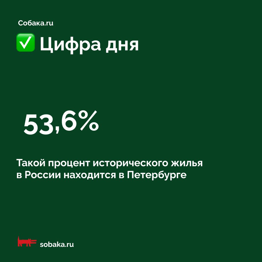 Это самый высокий показатель в стране по доле исторического жилья. Петербург занимает первое место по количеству предложений квартир в домах старше 100 лет, говорится в аналитике «Домклика». Далее в топе: Москва — 8,9%, Ростов-на-Дону — 4,5%, Ялта — 2,6%. Средняя цена квадратного метра в исторических домах Петербурга оценивается в 242,7 тысяч рублей, это на 13% выше средней по городу. В Москве «квадрат» в такой недвижимости обойдется в 700 тысяч рублей в среднем.