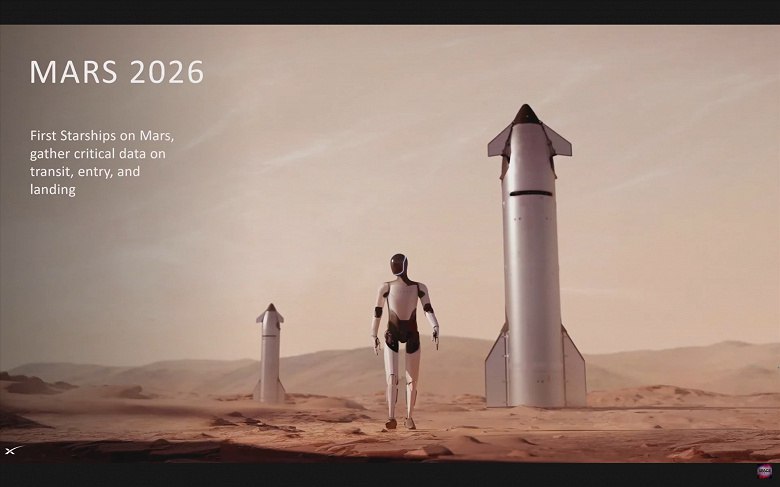  План Илона Маска по колонизации Марса: первый полёт Starship в 2026 году! Вот дорожная карта освоения Красной планеты от SpaceX: 2026 год — Запланирован первый полёт Starship с роботами на борту. — На Марс отправятся 5 посадочных аппаратов — беспилотная миссия для подготовки. 2028–2029 годы — 20 посадочных аппаратов доставят оборудование для развертывания инфраструктуры. — Роботы начнут строить посадочные площадки и базовые объекты. 2030–2031 годы — Появятся первые люди на Марсе! — Начнётся строительство дорог, жилья и энергетических систем. — Увеличится производство и накопление энергии. 2033 год — К 2033 году на Марс отправят уже 500 посадочных аппаратов. — Марсианская колония станет более независимой от Земли: начнётся добыча и переработка ресурсов. — Будет создана глобальная связь на планете. Илон Маск рассчитывает, что благодаря масштабным запускам и развитию технологий, к 2030-м годам Марс превратится в обитаемую планету.