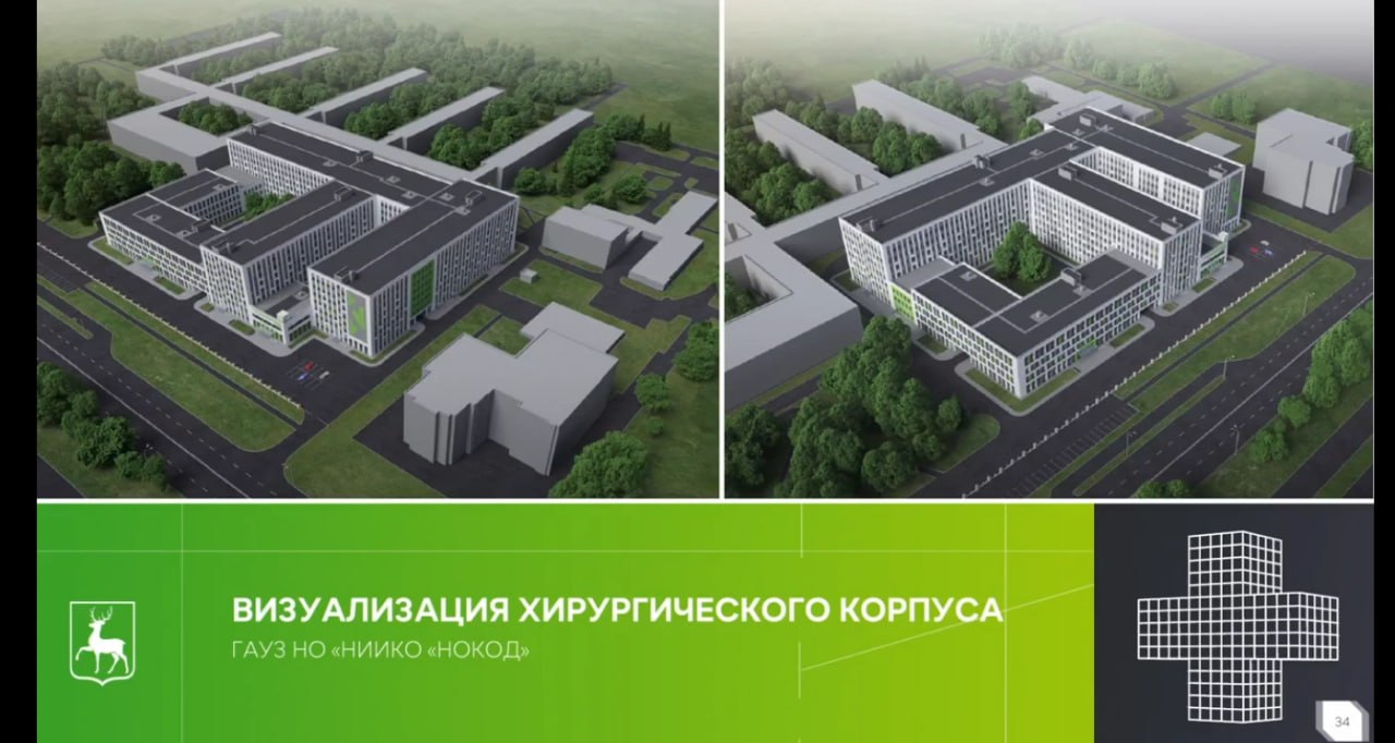 Онкоцентр за 14 3 млрд рублей все же собираются построить на улице Родионова Подрядчика должны выбрать до 5 декабря Медцентр рядом с больницей имени Семашко будет состоять из хирургического корпуса с операционными реанимацией и круглосуточным стационаром Также предусмотрены диагностический и лабораторный блоки взрослая поликлиника и конференц зал С основным зданием онкоцентра корпус свяжут с помощью надземного перехода Заказчиком выступает госпредприятие Нижегородстройзаказчик Завершить строительство корпуса должны к ноябрю 2031 ого Начальная стоимость закупки составляет 14 3 млрд рублей Из них 10 3 млрд выделят из федерального бюджета оставшуюся часть из регионального Читать нас в MAX Подпишись Предложи новость
