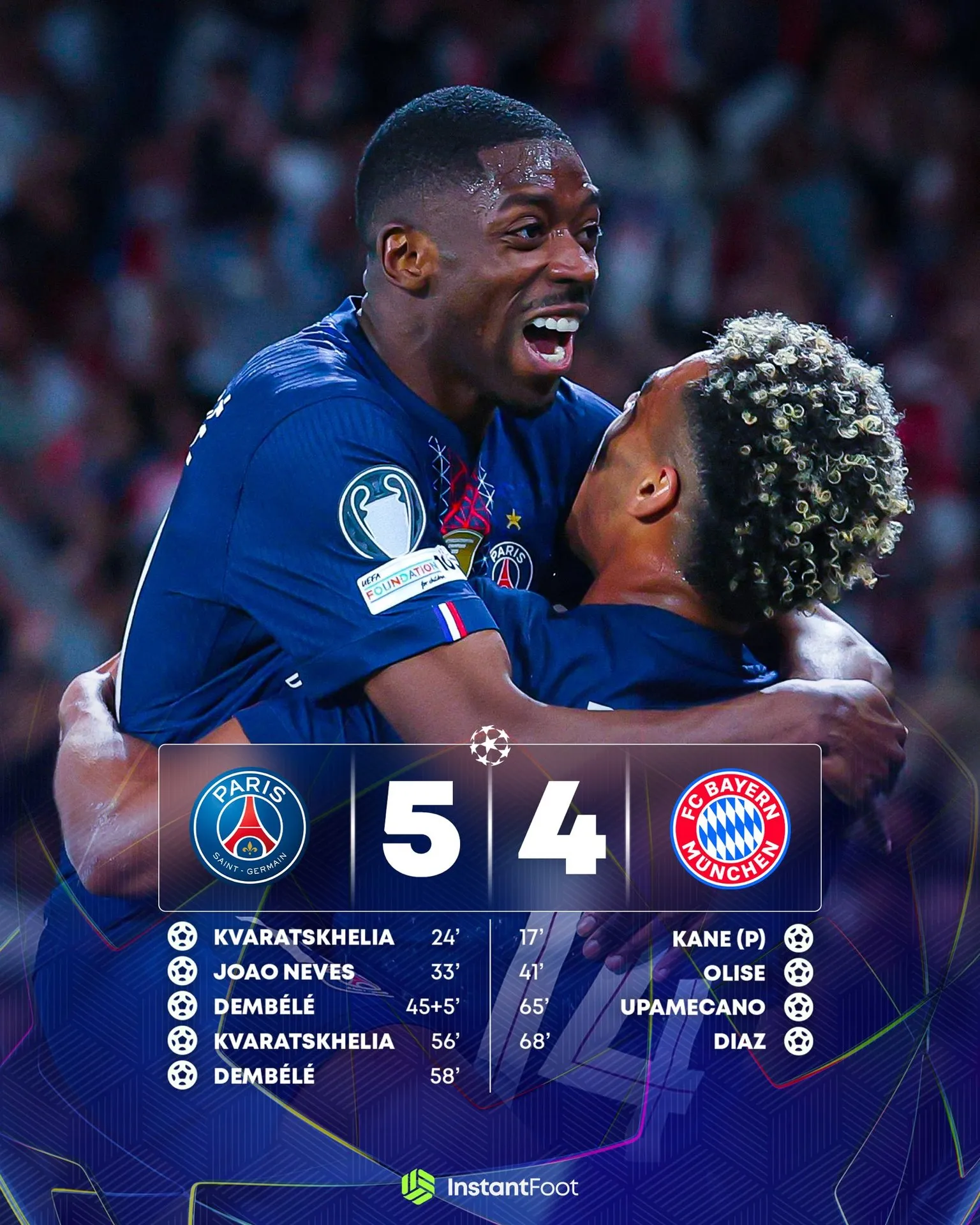 ПСЖ Сафонова обыгрывает Баварию в первом полуфинальном матче Лиги Чемпионов в Париже