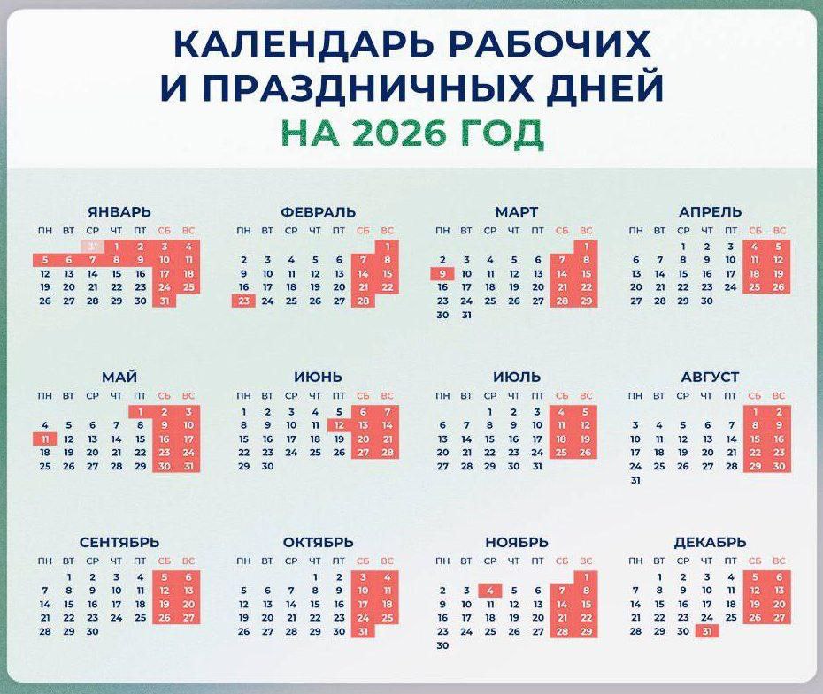 В 2026 году новогодние выходные составят 12 дней - с учетом 31 декабря 2025-го  Такая информация представлена в проекте производственного календаря, разработанного Минтрудом.