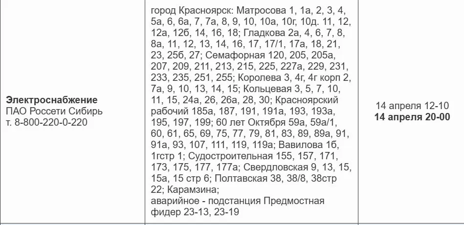 Энергоснабжение восстановлено в Свердловском районе Красноярска сообщили жители Но на сайте 005 указано что света в домах не будет до 20 00