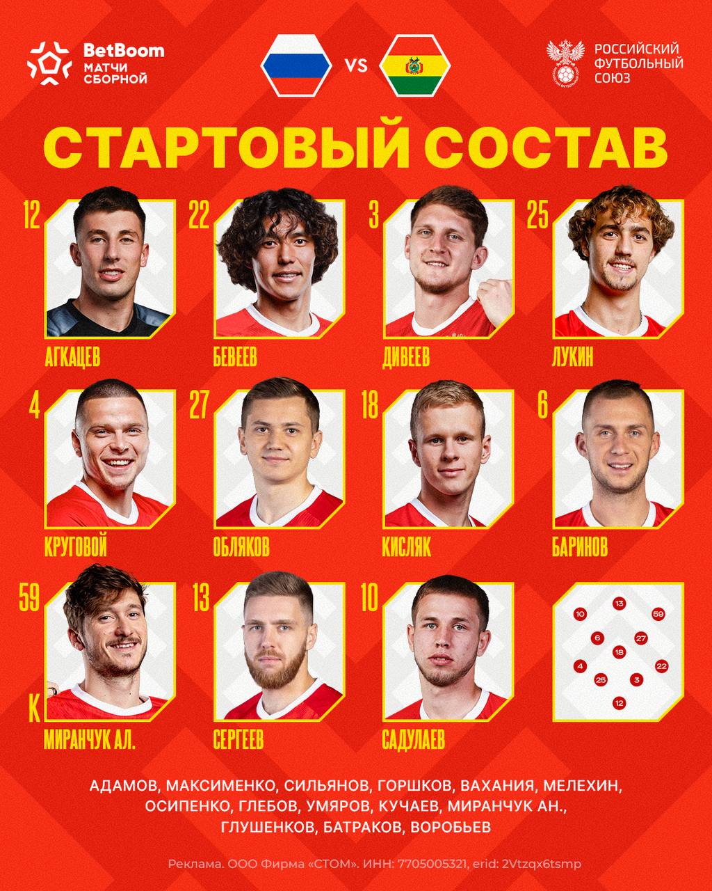 Стартовый состав сборной России на товарищеский матч с Боливией Лёша Миранчук выйдет с капитанской повязкой Начало игры в 20 00 по мск