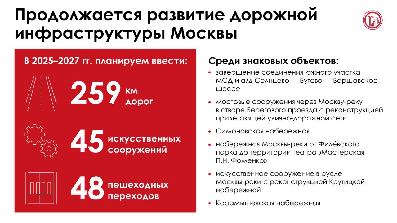 Утвердили Адресную инвестиционную программу Москвы      Она содержит перечень запланированных к строительству и реконструкции объектов, финансируемых из городского бюджета, и сохранила преемственность и приоритеты инвестиционной политики Москвы, определённые в 2011 году.    Например, по программе в ближайшие три года планируем ввести 259 км дорог и 45 искусственных сооружений.    Среди знаковых объектов:     завершение соединения южного направления МСД и автомобильной дороги Солнцево — Бутово — Варшавское шоссе;     мостовые сооружения через Москву-реку в створе Берегового проезда с реконструкцией прилегающей улично-дорожной сети от ул. Новозаводской до 3-й Магистральной ул. и в створе ул. Мясищева;     Симоновская набережная;     набережная Москвы-реки от Филёвского парка до территории театра "Мастерская П.Н. Фоменко";     искусственное сооружение в русле Москвы-реки с реконструкцией Крутицкой набережной;     Карамышевская набережная.