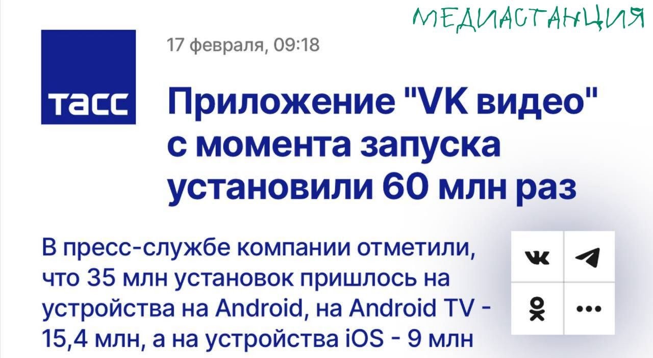 VK Видео продолжает набирать аудиторию. Приложение установили 60 млн раз, из них 35 млн — на Android, 15,4 млн — на Android TV и 9 млн — на iOS.   За год время просмотра на всех устройствах выросло в 23 раза. Самым активным сегментом стал Smart TV: 221 минута на пользователя в январе  рост +50% за год .  Похоже, что история с увеличением оригинального контента и активное продвижение самой платформы работают.