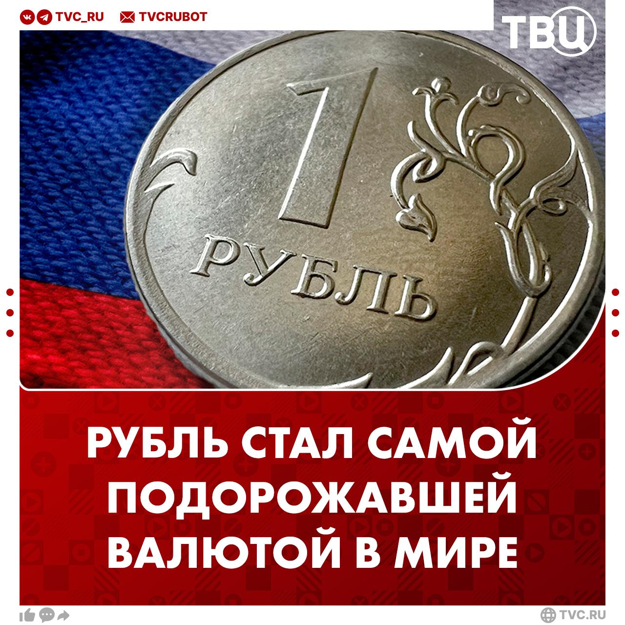 Рубль стал самой подорожавшей валютой в мире в первом полугодии  С начала года его стоимость по отношению к доллару выросла почти на 50%, согласно исследованию РИА Новости. На втором месте рейтинга венгерский форинт, который в два раза уступает российской валюте.
