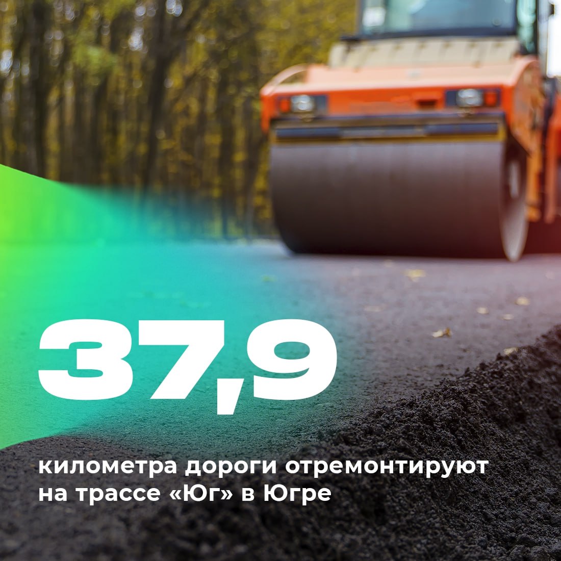 ЦифраДня 37 9 километра дороги отремонтируют на трассе Юг в Югре Подрядчики опережают график Они уже уложили 18 5 километра нового асфальта Завершить все работы планируется к осени 2027 года Первый из трех этапов готов на 89 9 Специалисты отфрезеровали 155 7 километра полотна уложили выравнивающий и верхний слои демонтировали ограждения Началось укрепление обочин Почти параллельно начались второй и третий этапы Так важнейшая трасса которая соединяет Урай и Междуреченский а также ведет из Югры в Свердловскую область станет безопаснее и комфортнее Модернизация участка идет благодаря реализации национального проекта Инфраструктура для жизни Округ запустил масштабную программу по реконструкции и строительству дорог В планах обновить и проложить 300 километров Губернатор Югры Руслан Кухарук подчеркнул что приоритет отдается муниципальным участкам Их перечень помогли сформировать сами жители региона