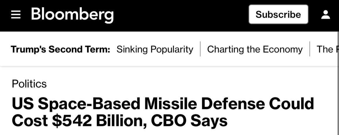 США понадобится до 542 млрд долларов на космические системы ПРО По данным Bloomberg, бюджетное управление Конгресса США оценило, что реализация части системы «Золотой купол» с размещением перехватчиков в космосе может обойтись в 161-542 млрд долларов за 20 лет. Ранее сообщалось, что Пентагон хочет увеличить бюджет на 13% — до 1,01 трлн долларов. Средства пойдут на «первый взнос на разработку и развертывание» системы ПРО «Золотой купол», поддержку доминирования США в космосе, защиту границ страны и модернизацию системы ядерного сдерживания.