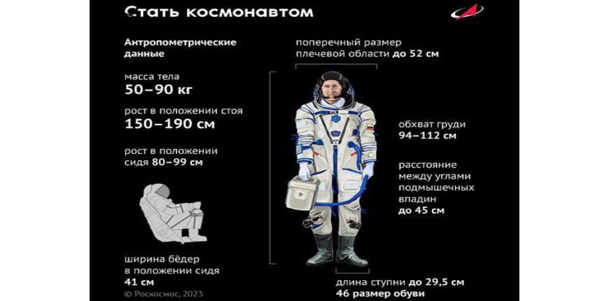 Новый отбор в отряд космонавтов стартовал в Роскосмосе Претенденты должны быть не старше 35 лет иметь высшее образование в области точных естественных или медицинских наук Как всегда политологов дискриминируют и в космос не берут С другой стороны хорошие политологи получаются например из психологов или социологов Так что юное поколение может совместить приятное с полезным и политику изучить и на звезды вблизи посмотреть Да видимые татуировки и зависимости не подойдут представителям обеих профессий