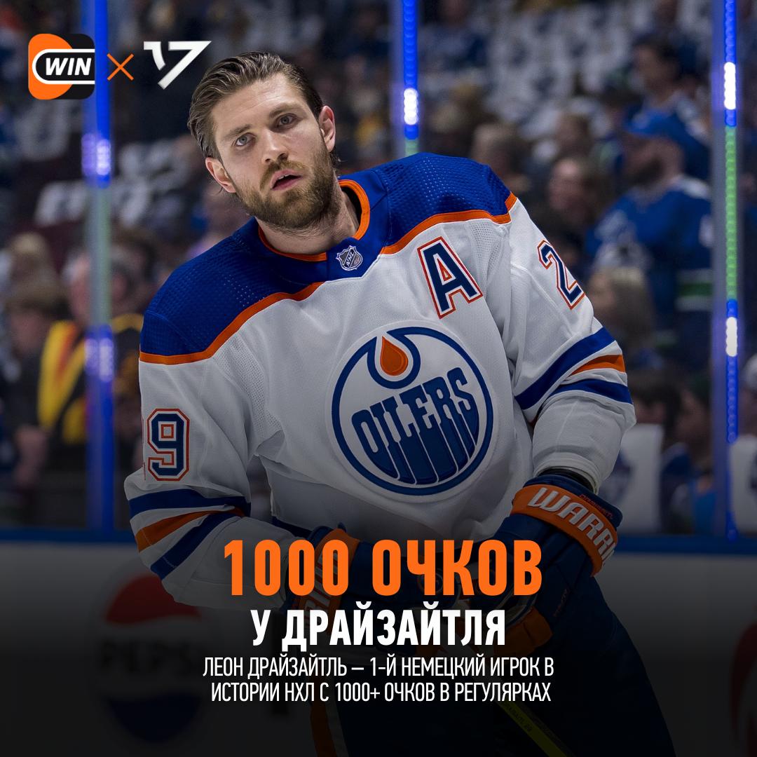 Леон Драйзайтль стал первым игроком из Германии в истории который набрал 1000 очков в НХЛ В сегодняшнем матче против Питтсбурга Леон оформил ассистентский покер и теперь на его счету 1003 416 587 результативных балла Самое интересное что такое количество очков Драйзайтль заработал за 824 матча Это меньше чем даже у Малкина 848 Овечкина 880 и Могильного 947 cherkasatlant Фрибет 3000