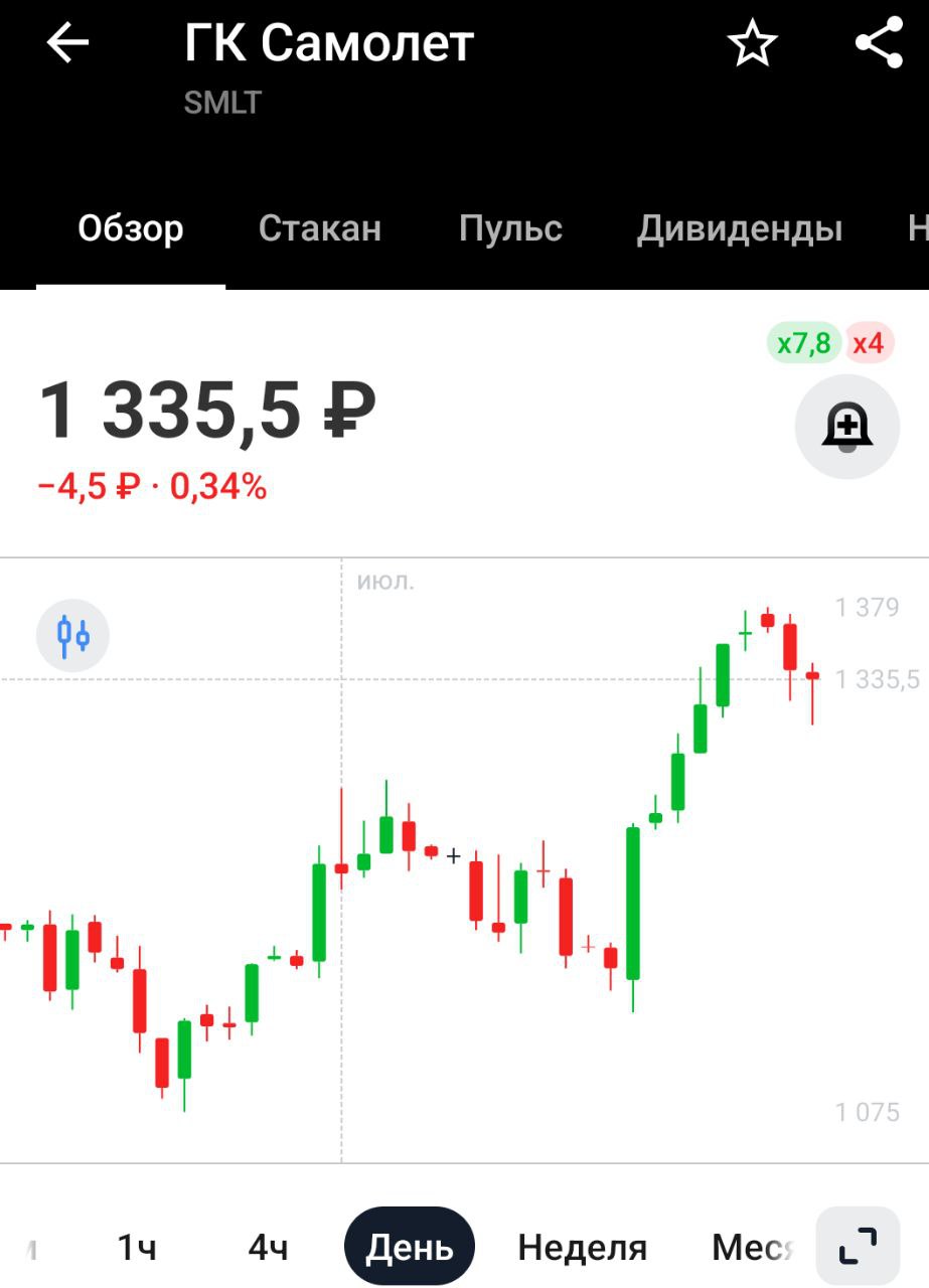 Госдума приняла закон об отсрочке для застройщиков по выплате неустойки за нарушение обязательств по договорам участия в долевом строительстве — ТАСС Для покупателей квартир негатив, для застройщиков нейтрально-позитивная новость