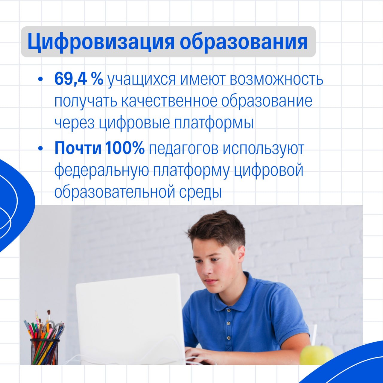 Как развивали сферу образования в прошлом году? Результатами поделился губернатор В ходе отчета о деятельности правительства Алексей Русских сообщил, что в прошлом году вложения в сферу образования составили более 24 млрд рублей. Средства направили не только на строительство новых школ, но и оснащение их современным оборудованием. За последние годы капитально ремонтировали сельские школы, открывали «Точки роста», «IT-кубы». Особое внимание - развитию инфраструктуры детского отдыха. В 2024 году на территории областного оздоровительно-образовательного центра «Юность» построили новый современный корпус на 44 места, в котором уже отдохнули около тысячи детей. В 2024 году Ульяновская область вошла в ТОП-20 регионов по качеству проведения ЕГЭ, ульяновские школьники завоевали 11 дипломов на заключительном этапе Всероссийской олимпиады, более 2 500 ребят вошли в государственный реестр одарённых детей.