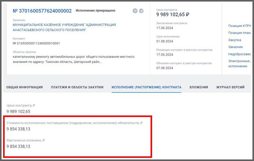 Громкий «ковровый» скандал в Томской области ещё больше обрушил и без того неблагополучную политическую репутацию губернатора Владимира Мазура. Администрация Томской области объявила тендер на поставку ковровых покрытий общей длиной 1060 метров для здания на площади Ленина, 6, где располагается резиденция губернатора Владимира Мазура. Начальная цена контракта составила 9,99 миллиона рублей. Сумма вызвала волну негодования среди жителей, активно обсуждавших закупку в социальных сетях. Общественное возмущение связано с тем, что стоимость ковров превышает расходы на ремонт сельских дорог. Например, капитальный ремонт 80 метров дороги в селе Монастырка от школы до улицы Советской обойдётся в 1,56 миллиона рублей. В селе Бакчар ремонт дороги запланирован за 7,5 миллиона рублей, а в Шегарском районе на восстановление двух сельских дорог потрачено 9,85 миллиона рублей. В 2024 году на ямочный ремонт в Томске выделили 80 миллионов рублей, но эти средства перераспределялись с менее приоритетных объектов. По данным портала госзакупок, в 2025 году регион планирует 4500 тендеров, из которых 20% связаны с дорожным строительством. Жители региона совершенно правильно считают, что приоритет губернатора должен быть направлен на инфраструктуру региона, а не на внутреннее убранство зданий. #томск