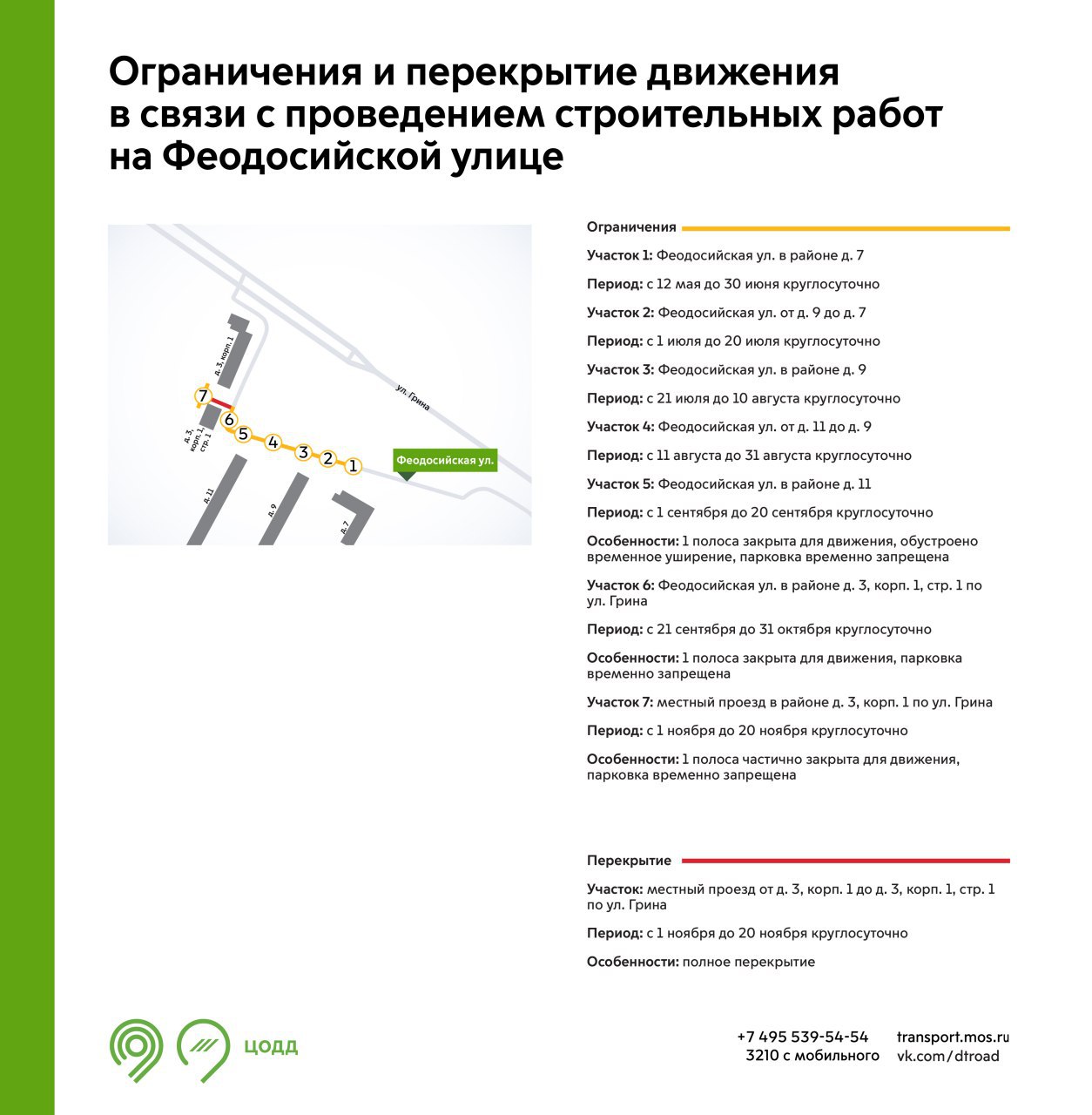 С 12 мая до 30 ноября на участках Феодосийской улицы будет недоступна для движения 1 полоса. Это связано с проведением строительных работ. Также на некоторых участках ограничения будет временно запрещена парковка. Обращайте внимание на знаки. Подробнее – на инфографике