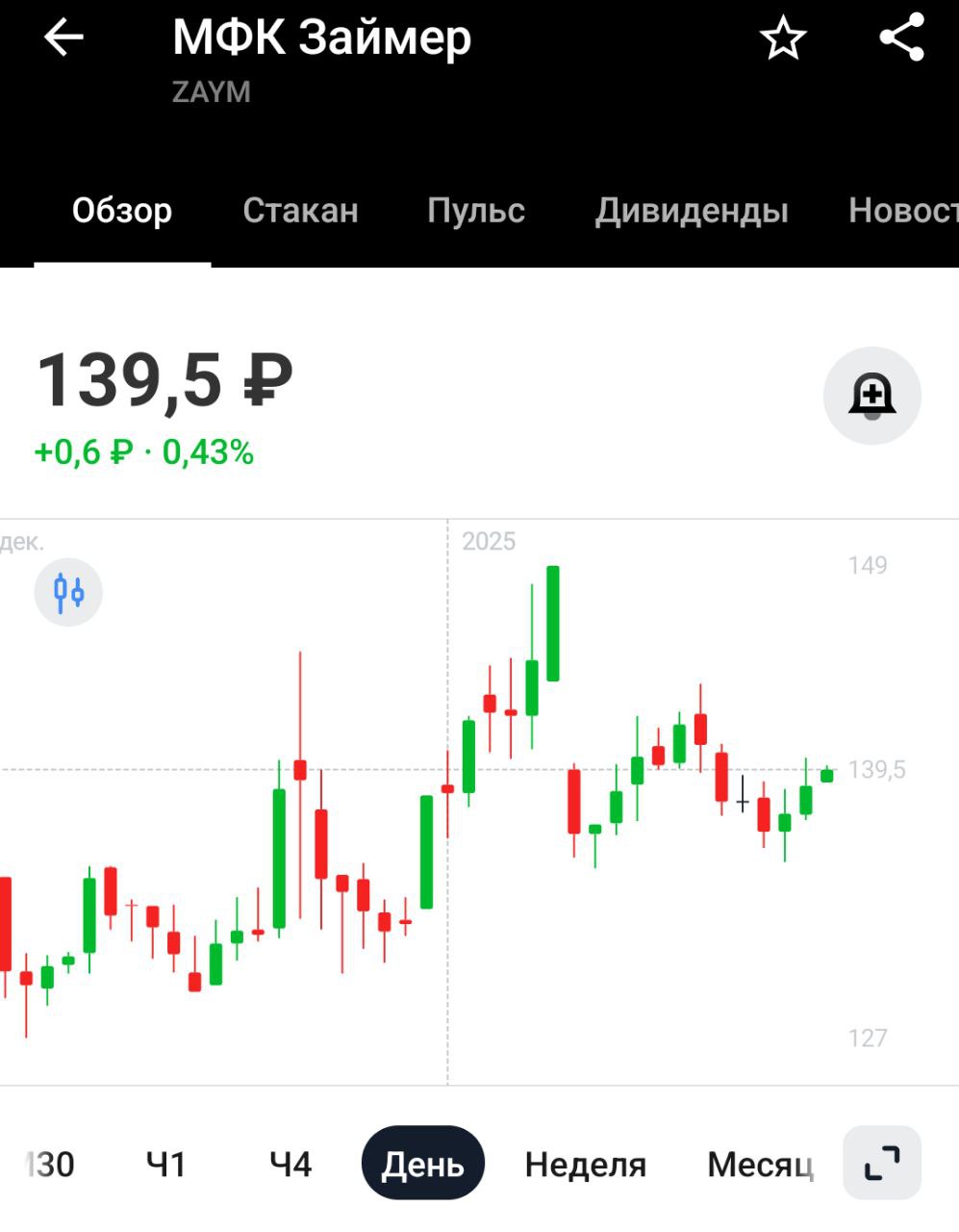 Доля микрозаймов в кредитных выдачах в России в 2024 году достигла рекорда — 70%, в то время как банки продолжают снижать объемы кредитования – РБК   Банки кредиты дают неохотно и населению приходится обращаться за микрозаймами