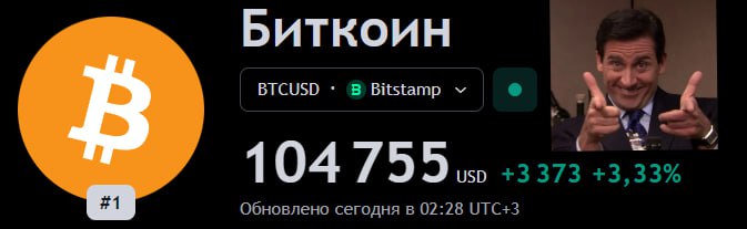 Биткоин пробил отметку $105 тысяч  Это новый рекорд для криптовалюты. Позитивом стали свежие данные об инфляции в США, Рынок ждёт снижения ставок со стороны ФРС. Позитив подкрепил и Трамп, заявив о стратегической важности криптовалюты для США.