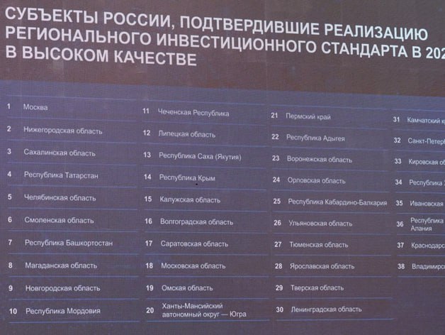 Нижегородская область подтвердила высокий уровень соответствия региональному инвестиционному стандарту Нижегородская область входит в перечень пилотных регионов страны, где формируются инвестиционные предложения для бизнеса. Это универсальные решения со всеми просчитанными параметрами, которые требуют минимальных трудозатрат со стороны самого инвестора и значительно сокращают сроки реализации таких проектов. Нижегородская Стрелка Z Подпишись