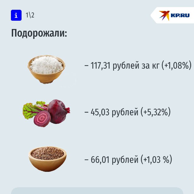 В начале года на Ставрополье подорожали овощи, рис и гречка  О ценовых изменениях за первые две недели сообщили в Северо-Кавказстате.  Подорожали:   рис – 117,31 рублей за кг  +1,08% ,   гречка – 66,01 рублей  +1,03 % ,   свекла – 45,03 рублей  +5,32% .  Подешевели:   яблоки – 139,38 рублей за кг  -0,71% ,  подсолнечное масло – 160,81 рублей  -0,91 ,   рыба – 324,67 рубля  -0,66% .