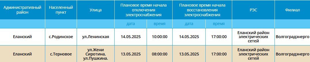 РЭС информирует об отключении электроэнергии в еланском районе 13, 14 мая