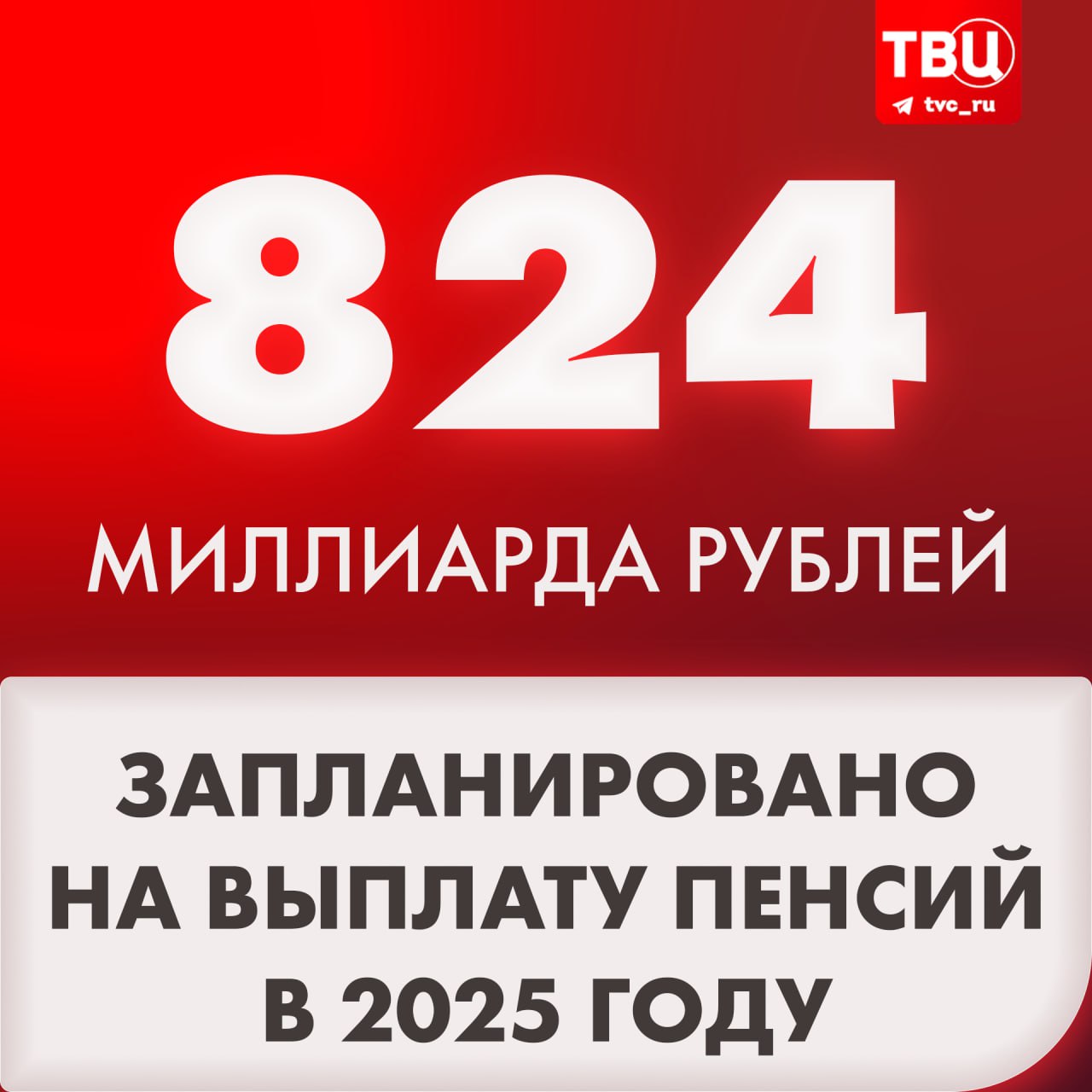 На выплату пенсий по государственному пенсионному обеспечению в 2025 году запланировано 824 миллиарда рублей   На пенсии военнослужащим, надбавки к пенсии и увеличение пенсий в следующем году в бюджете предусмотрено 1,368 триллиона рублей.    Подписаться на «ТВ Центр»