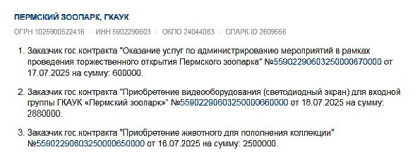 «Пермский зоопарк» запланировал расходы на торжественное открытие новой площадки ГКАУК «Пермский зоопарк» объявило закупку на «Оказание услуг по администрированию мероприятий в рамках проведения торжественного открытия Пермского зоопарка». Начальная цена контракта – 600 тыс. руб. В базе сайта госзакупок такое мероприятие пока не значится, однако его номер есть в сервисе СПАРК-Интерфакс. 13 июля Пермский зоопарк завершил работу на территории по ул. Монастырская, 10. Закрытие связано с проведением необходимых мероприятий по полному переезду животных в новый зоопарк в микрорайоне Нагорный.