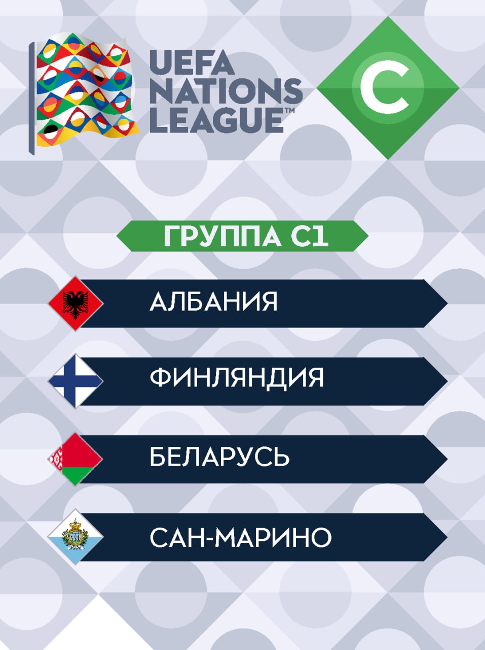 Определились соперники национальной сборной Беларуси Сегодня в Брюсселе прошла жеребьевка Лиги Наций УЕФА на которой определились соперники национальной сборной Беларуси в Лиге С Делегацию от Ассоциации Белорусская федерация футбола на этом мероприятии возглавили Председатель Евгений Булойчик и главный тренер национальной сборной Беларуси Виктор Ганчаренко По результатам жеребьевки наша национальная сборная выступит в квартете С1 со сборными Албании Финляндии и Сан Марино Напомним что розыгрыш Лиги Наций пройдет с сентября по ноябрь 2026 года Расписание матчей группового этапа станет известно позже