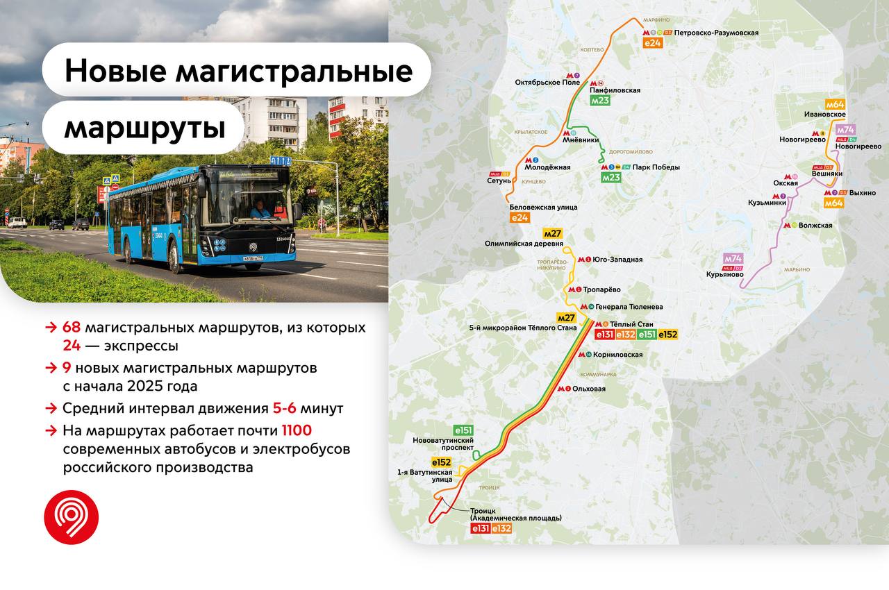 В Москве с начала года начали работу девять новых магистральных автобусных маршрутов сообщил мэр столицы Сергей Собянин Автобусы можно узнать по букве м или е в начале номера и по цвету в городской навигации Telegram канал мэра столицы Сергея Собянина Подпишись на ТАСС Москва